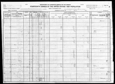 Yonkers; Ward 9 > 264