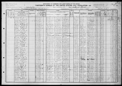 Thumbnail for Danville Borough; State Hospital for the Insa > 51