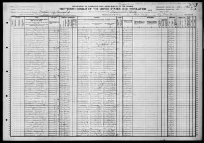 Thumbnail for Danville Borough; State Hospital for the Insa > 51