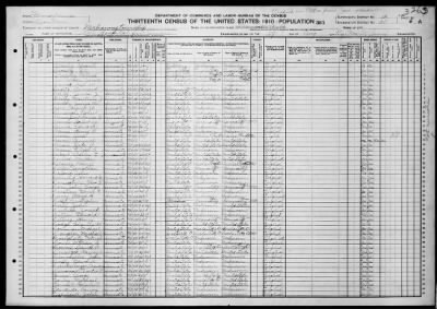 Thumbnail for Danville Borough; State Hospital for the Insa > 51