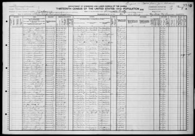 Thumbnail for Danville Borough; State Hospital for the Insa > 51