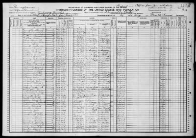 Thumbnail for Danville Borough; State Hospital for the Insa > 51