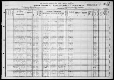 Thumbnail for Danville Borough; State Hospital for the Insa > 51