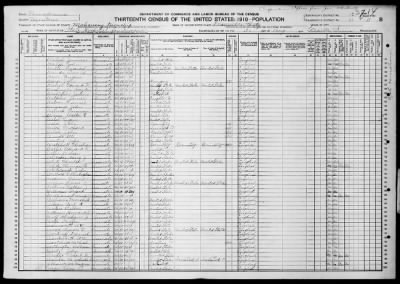 Thumbnail for Danville Borough; State Hospital for the Insa > 51