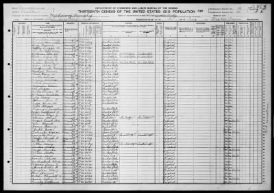 Thumbnail for Danville Borough; State Hospital for the Insa > 51