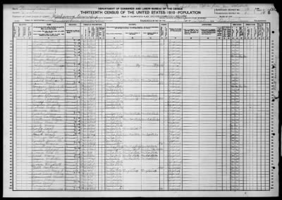 Thumbnail for Danville Borough; State Hospital for the Insa > 51