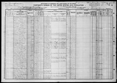 Thumbnail for Danville Borough; State Hospital for the Insa > 51