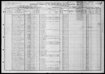 Thumbnail for Danville Borough; State Hospital for the Insa > 51