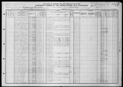 Thumbnail for Danville Borough; State Hospital for the Insa > 51