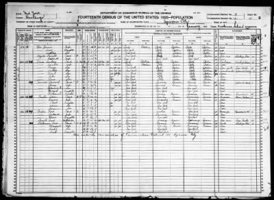 Syracuse; Ward 3 > 121