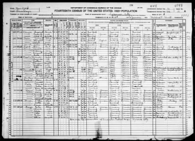 Syracuse; Ward 3 > 122