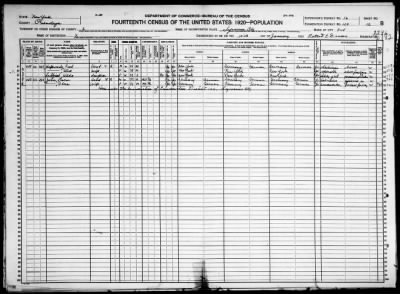 Syracuse; Ward 3 > 124