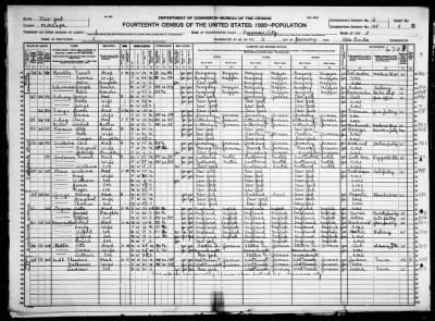 Syracuse; Ward 3 > 125