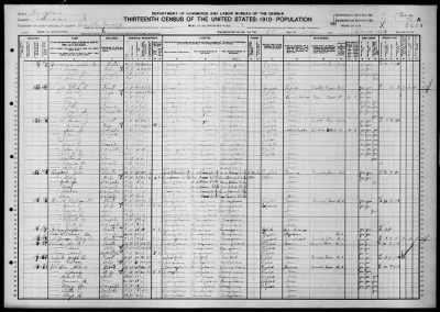 Northumberland Borough; Rockefeller Twp > 95