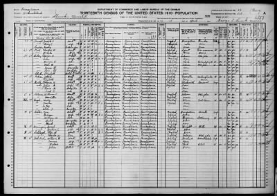 Shamokin Borough; Shamokin Twp, and Snydertown Borough > 110