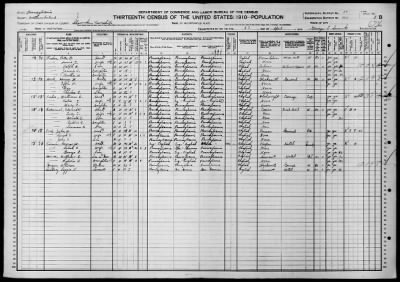 Shamokin Borough; Shamokin Twp, and Snydertown Borough > 110