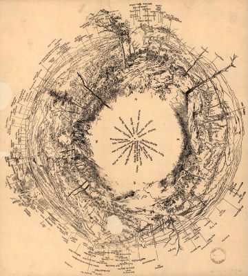 Chattanooga, Battle of > [Fisheye view of Chattanooga and vicinity showing troop positions in 1863].