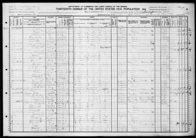 Cononsburg Borough, East Ward > 167