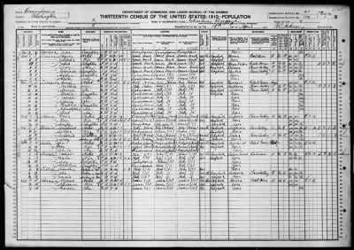 Casleioi Borough; Charleroi Borough > 179