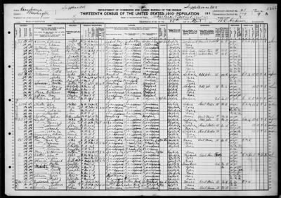 Casleioi Borough; Charleroi Borough > 179