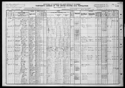 Casleioi Borough; Charleroi Borough > 180