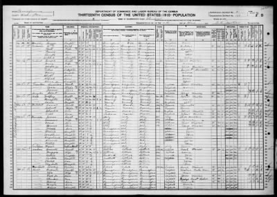 Casleioi Borough; Charleroi Borough > 180