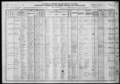 Casleioi Borough; Charleroi Borough > 180