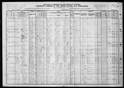 Casleioi Borough; Charleroi Borough > 180