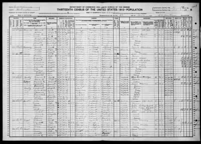 Casleioi Borough; Charleroi Borough > 180