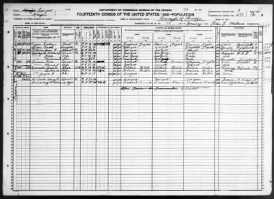 Brooklyn Borough, Assembly Dist 12 > 677