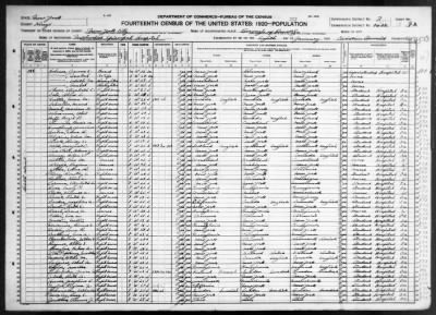 Brooklyn Borough, Assembly Dist 12 > 677