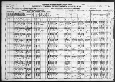 Brooklyn Borough, Assembly Dist 12 > 677