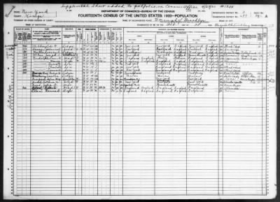 Brooklyn Borough, Assembly Dist 12 > 677