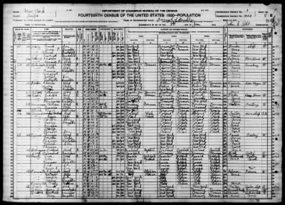 Brooklyn Borough, Assembly Dist 19 > 1203