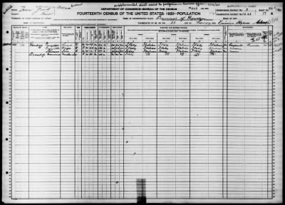 Brooklyn Borough, Assembly Dist 19 > 1203