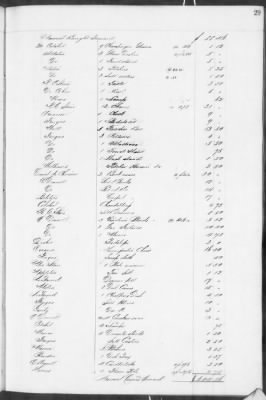 E (1857 - 1860) > Inventories Of Estates