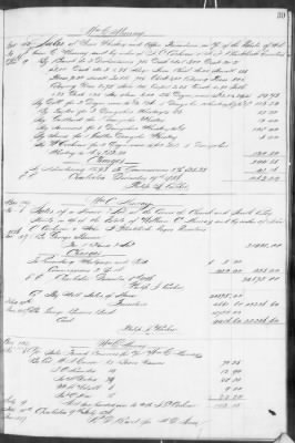 Thumbnail for E (1857 - 1860) > Inventories Of Estates