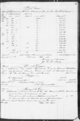 E (1857 - 1860) > Inventories Of Estates