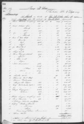 Thumbnail for E (1857 - 1860) > Inventories Of Estates