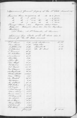 Thumbnail for E (1857 - 1860) > Inventories Of Estates