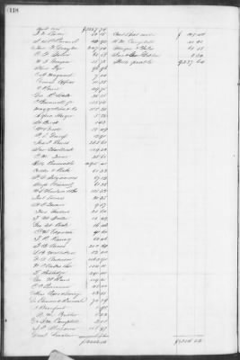 Thumbnail for E (1857 - 1860) > Inventories Of Estates