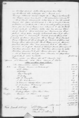 Thumbnail for E (1857 - 1860) > Inventories Of Estates