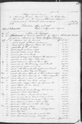 Thumbnail for E (1857 - 1860) > Inventories Of Estates