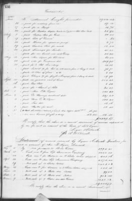 Thumbnail for E (1857 - 1860) > Inventories Of Estates