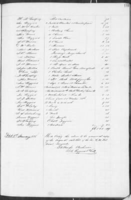 E (1857 - 1860) > Inventories Of Estates