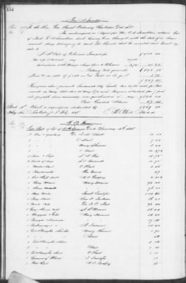 E (1857 - 1860) > Inventories Of Estates