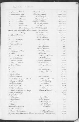 E (1857 - 1860) > Inventories Of Estates