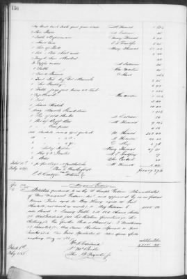 E (1857 - 1860) > Inventories Of Estates