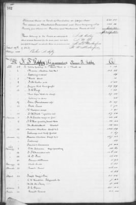 E (1857 - 1860) > Inventories Of Estates