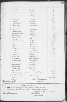 E (1857 - 1860) > Inventories Of Estates